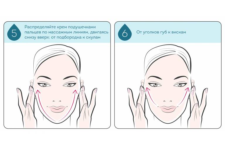 нанесение крема