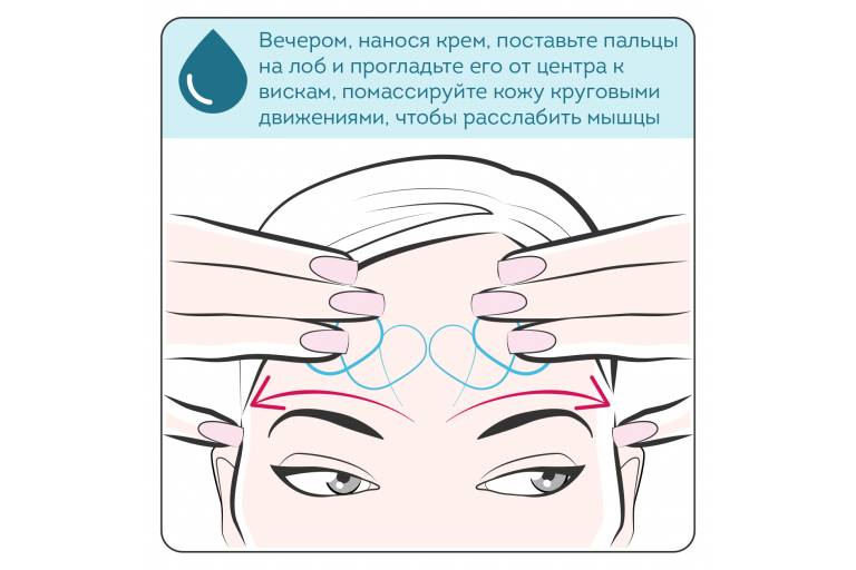массаж против мимических морщин