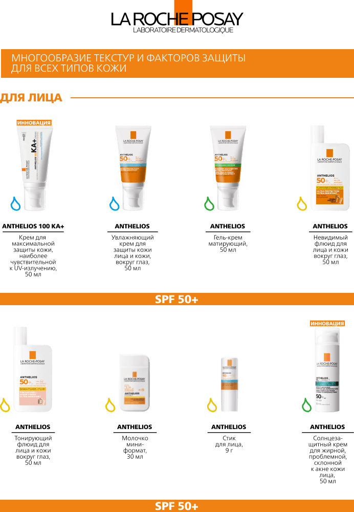 Средства La Roche-Posay с защитой от солнца SPF 50+ для лица