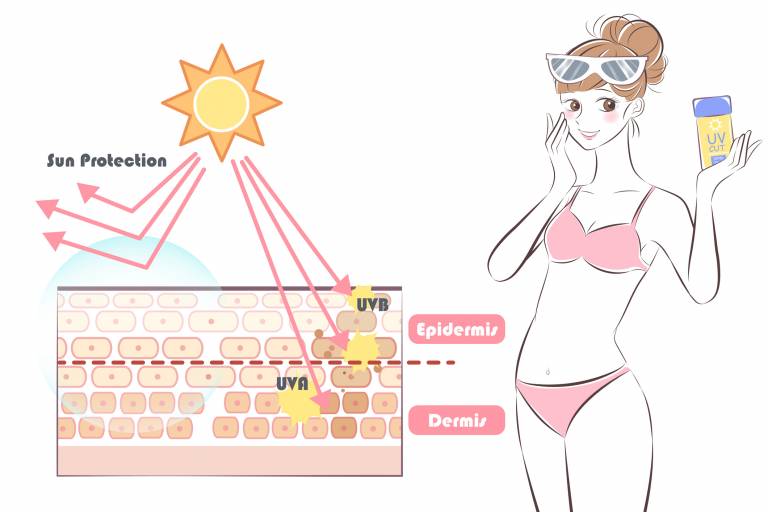Крем с spf