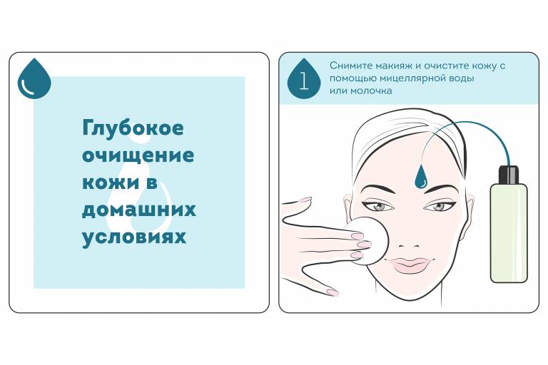 очищающая маска