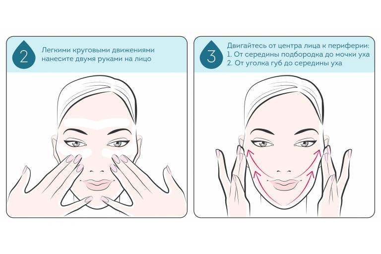 очищение кожи