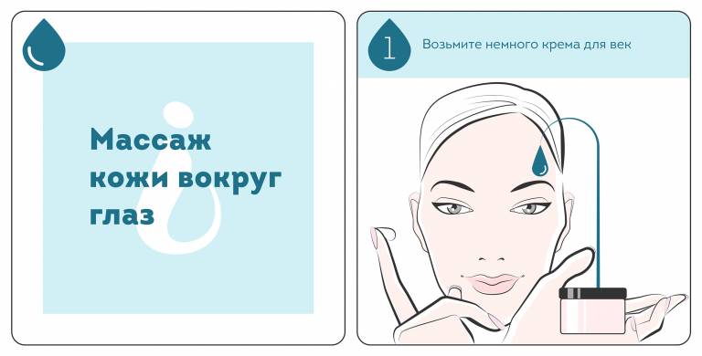 массаж кожи век