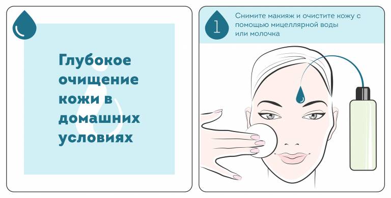 глубокое очищение кожи
