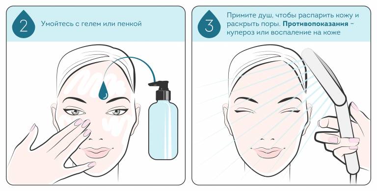 глубокое очищение в домашних условиях
