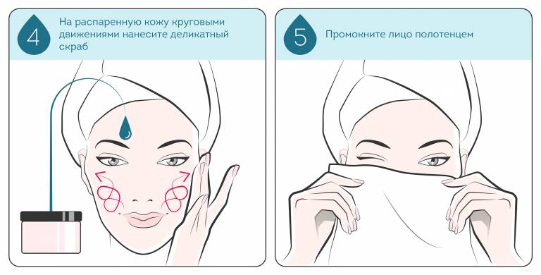 этапы глубокого очищения
