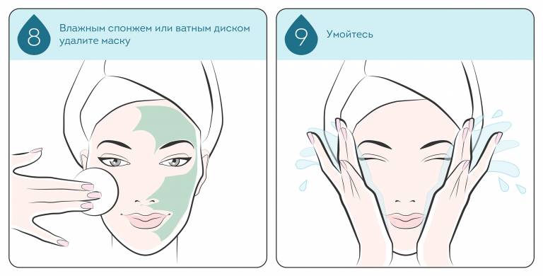 глубокая чистка кожи