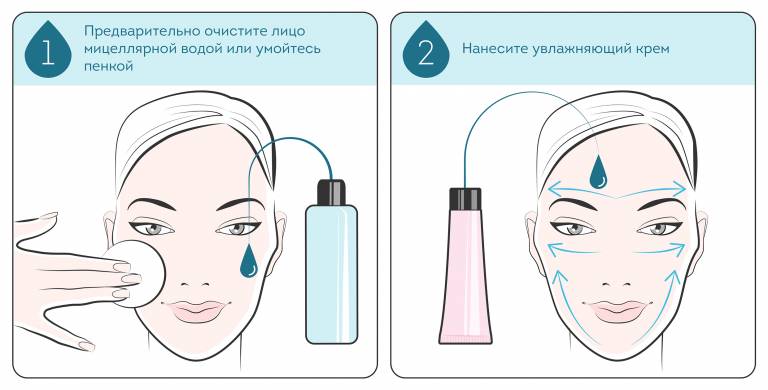 схема макияжа для проблемной кожи