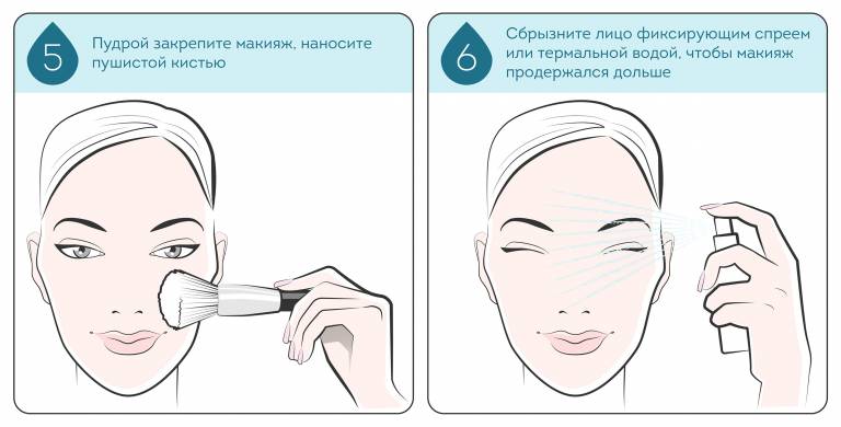 схема макияжа для проблемной кожи лица