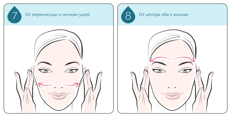 нанесение крема для увлажнения кожи лица 3