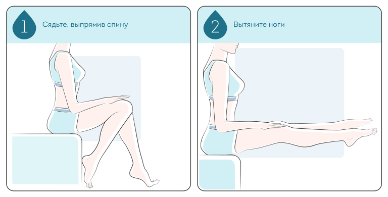 массаж для ног после родов
