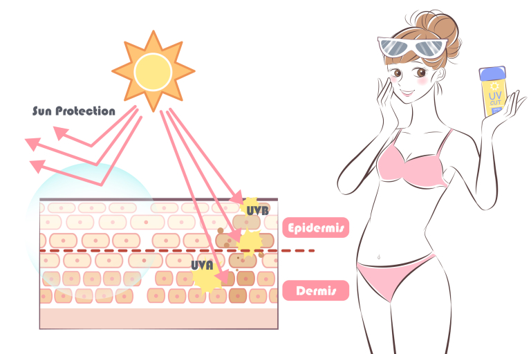 Можно ли загореть с солнцезащитным кремом: правила и схема применения