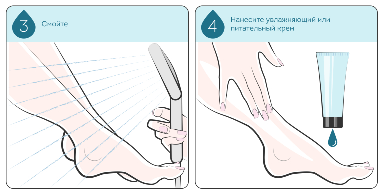 как пользоваться скрабом для ног