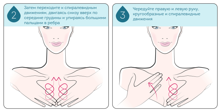 Массаж груди во время. Массажные линии зоны декольте схема. Массаж груди самомассаж схема. Массажные зоны лица и декольте самомассаж. Самомассаж зоны декольте.