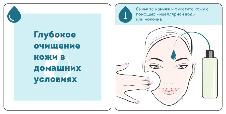 Глубокое очищение кожи в домашних условиях